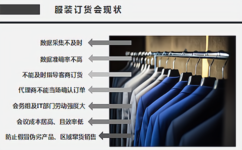 RFID技術應用于服裝訂貨會 RFID技術應用于服裝訂貨會
